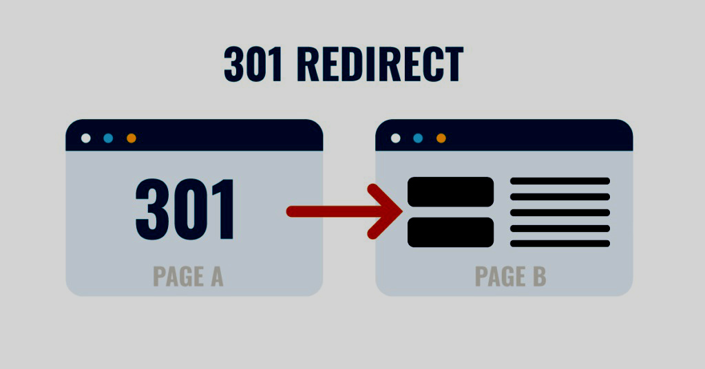 Redirecciones 301 a realizar en la migración de un dominio.